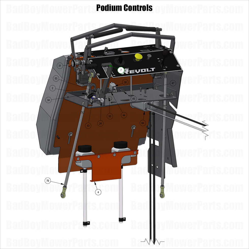 2025 Revolt (36" Deck) - Podium Controls